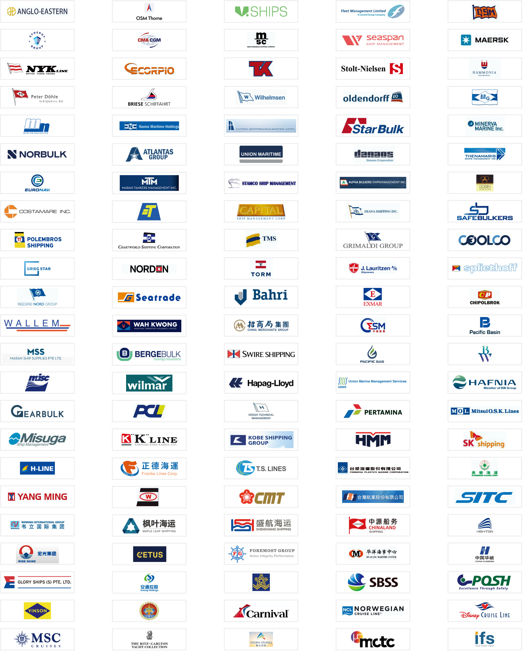Major Clients