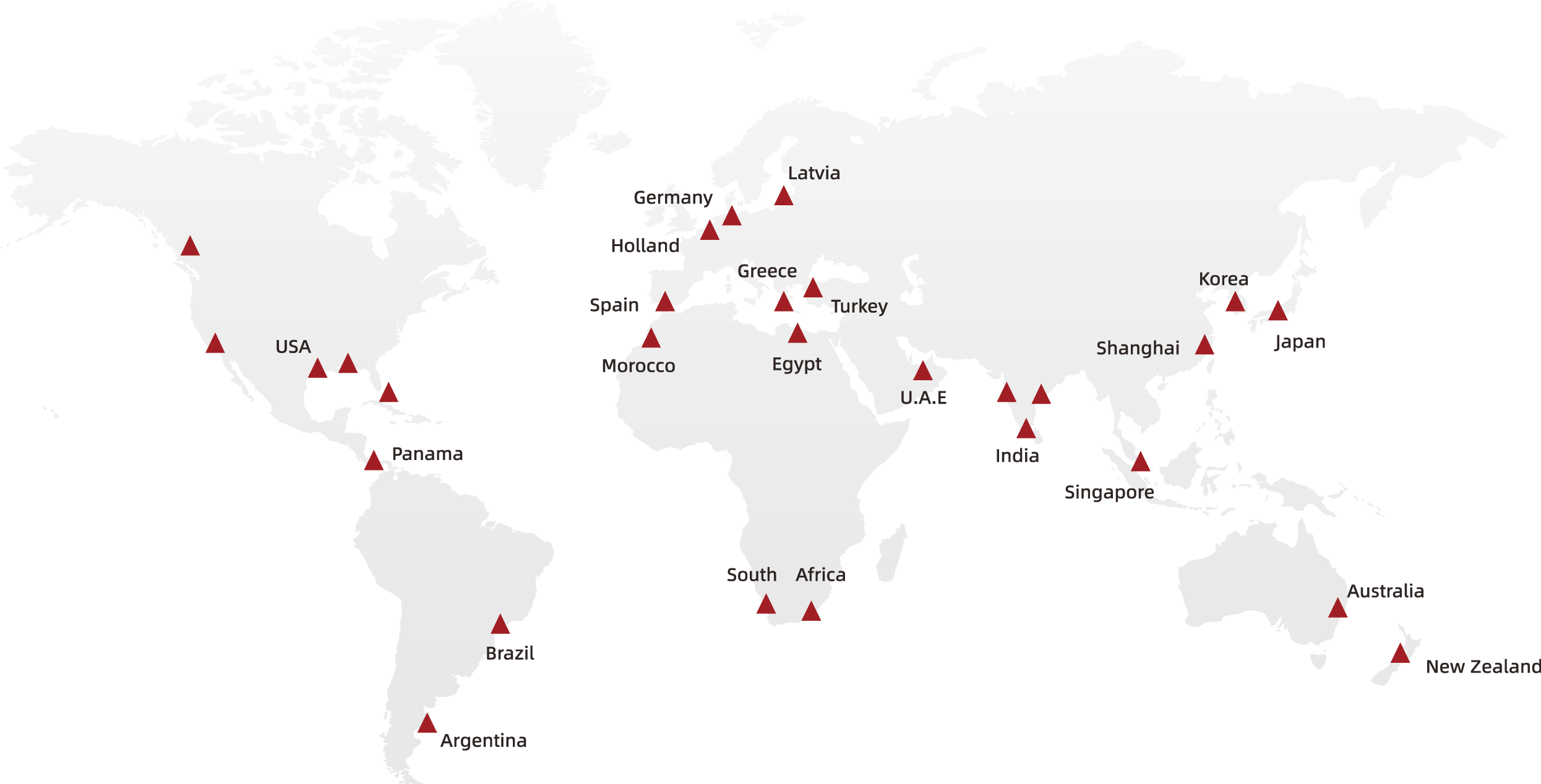 Global Technical Service Network
